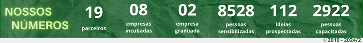 Nossos números de atendimentos